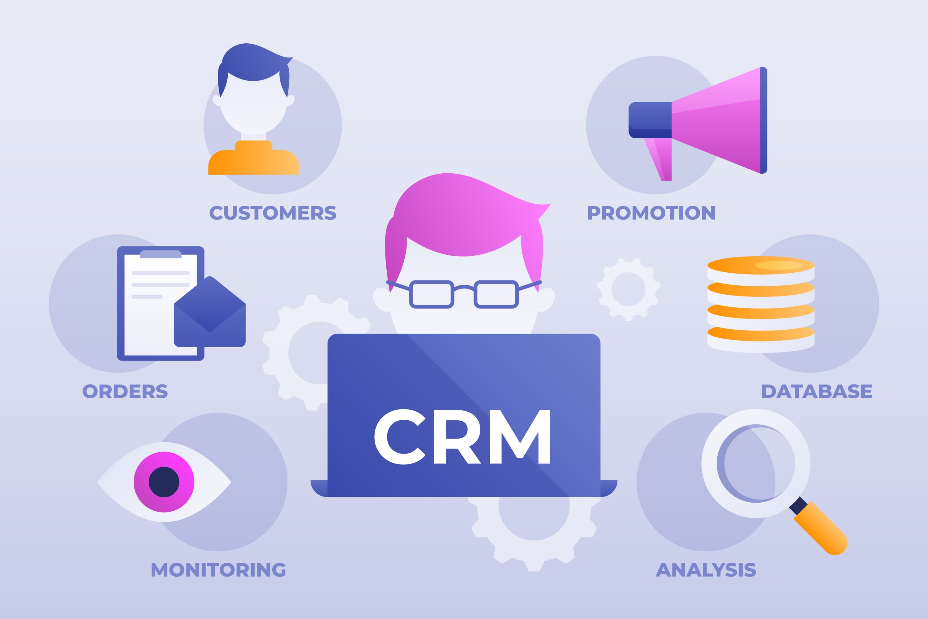 CRM Management Dashboard