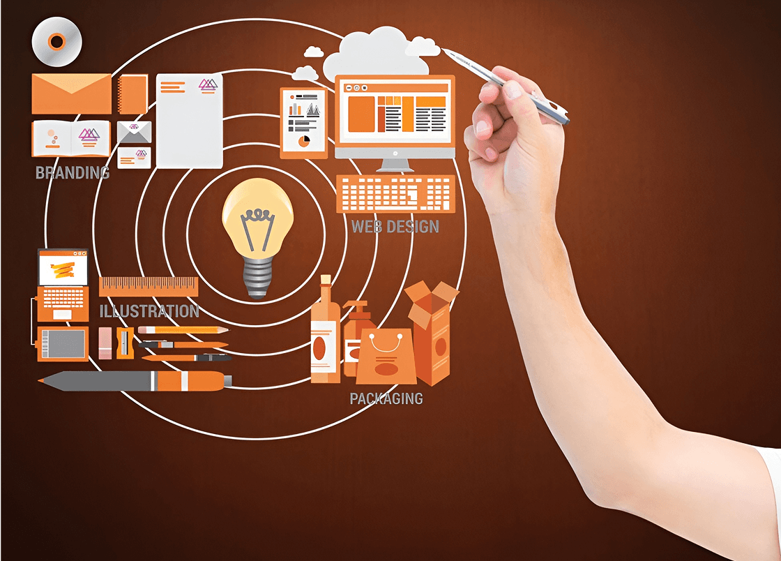 Digital Branding Solutions